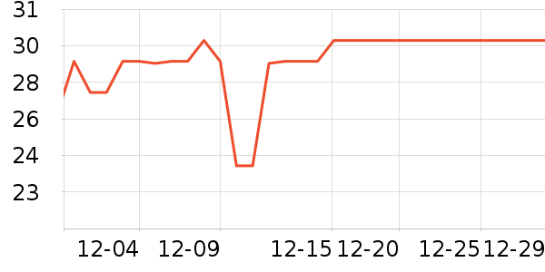 KOOGIS������ױƷ��ʷ�۸�