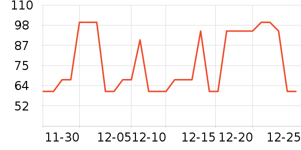 ������ʪ��ʷ�۸�