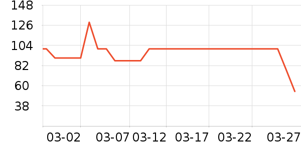 ������ʪ��ʷ�۸�