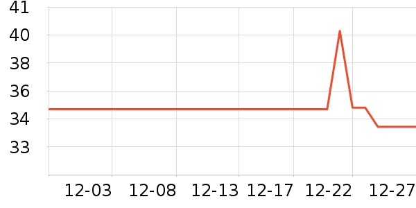 ������������ʷ�۸�