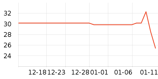 ���ܾ�����ζ��ʷ�۸�