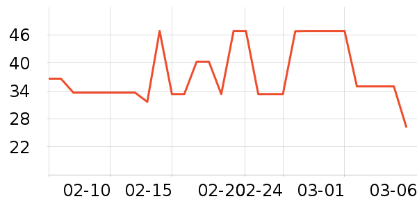 ������ţ����ʷ�۸�