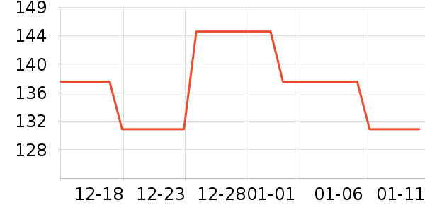 Ѹ��·����/è/���������ʷ�۸�