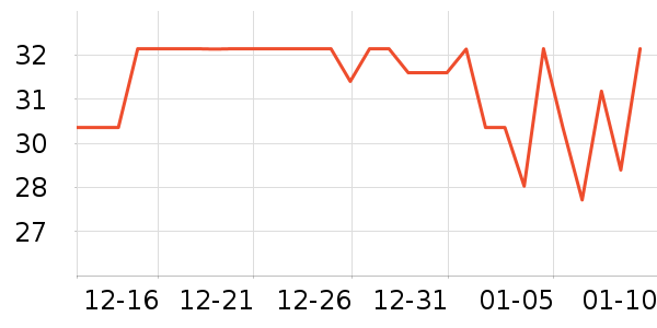 ζ��Դ���/������ʷ�۸�