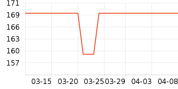 �̰ű�����ʪ��ʷ�۸�