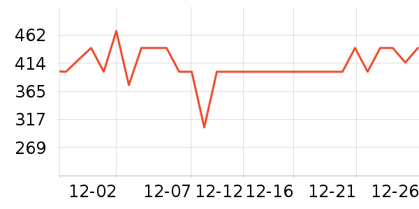 �ղ���������ʷ�۸�