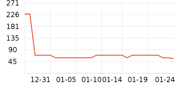 ����ˬ��ˮ��ʷ�۸�