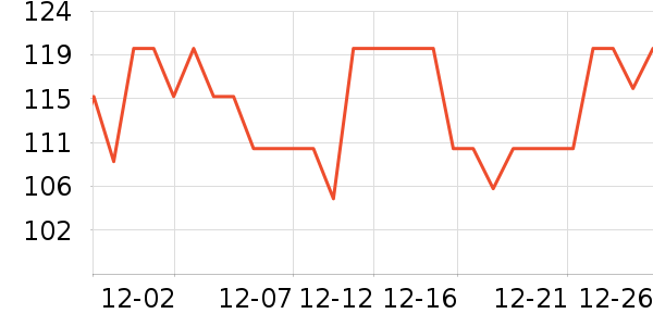 ��ѧ��ͷ�������/��ͯ������ʷ�۸�