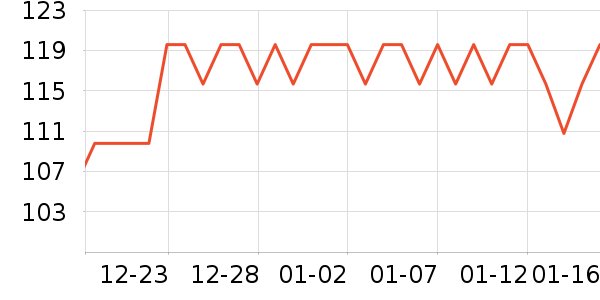 ��ѧ��ͷ�������/��ͯ������ʷ�۸�