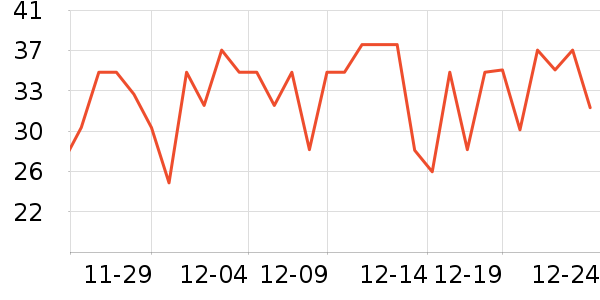 ����ţ��/��Ʒ��ʷ�۸�