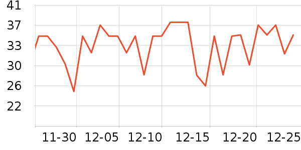 ����ţ��/��Ʒ��ʷ�۸�