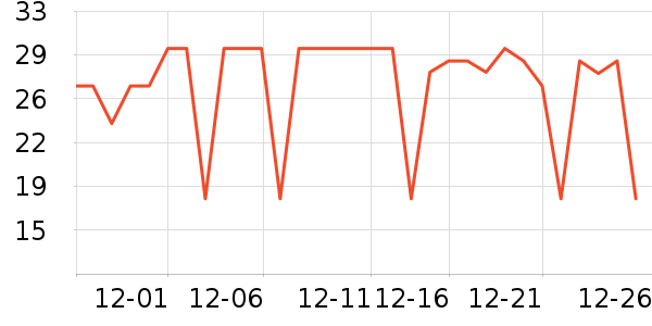 ��¶ʿ��ԡ¶��ʷ�۸�