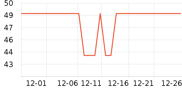 ��ޱ����/��ϯ��ʷ�۸�