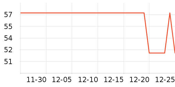 ʥũ������ʷ�۸�