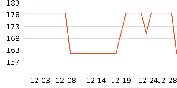 ��������/�������ʷ�۸�