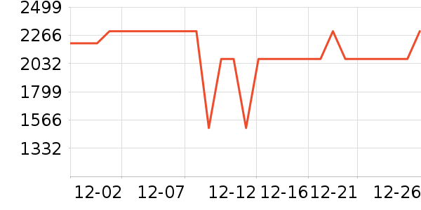 �׼ҳ�ʪ����ʷ�۸�