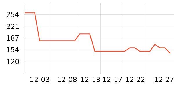 ������������/ӣ����ʷ�۸�