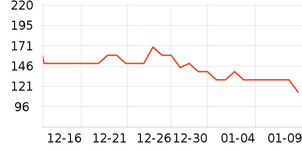 ������������/ӣ����ʷ�۸�