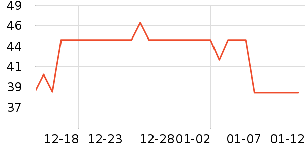 �����ɡ�˼ϴԡ��Ʒ��ʷ�۸�