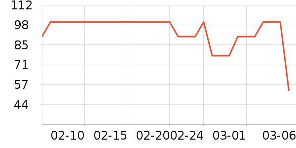 ������ʪ��ʷ�۸�