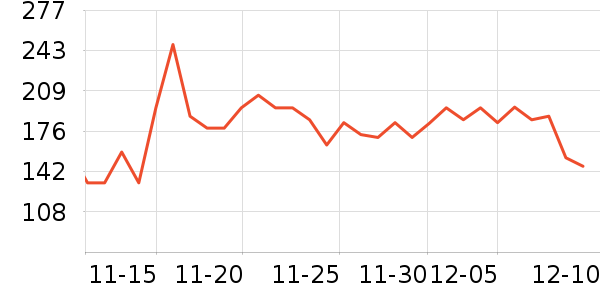 �ý������������ʷ�۸�