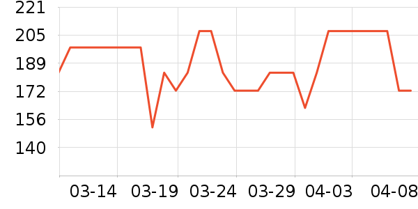 �ý������������ʷ�۸�