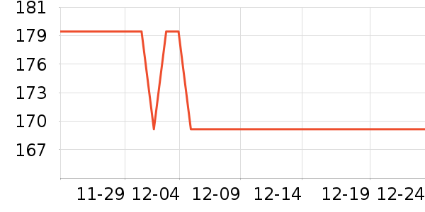 ������ʷ�۸�