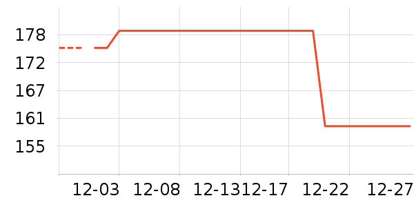 ������Ұ�ʹ�����ʷ�۸�