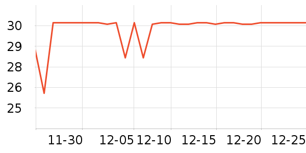 �߽�˿��������ʷ�۸�