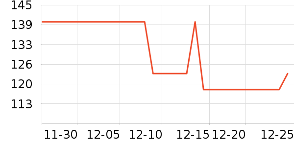 Ӣ��ˮ��/ˮ����ʷ�۸�