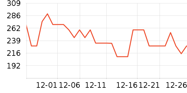 �����˶�ˮ����ʷ�۸�