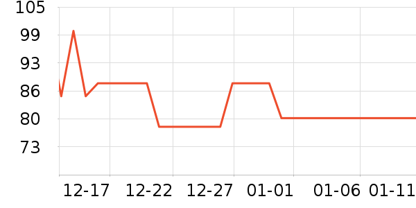 ��ǹŮʿ�ڿ���ʷ�۸�