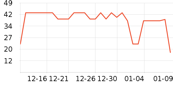 ��ϲ�����/��Ʒ��ʷ�۸�