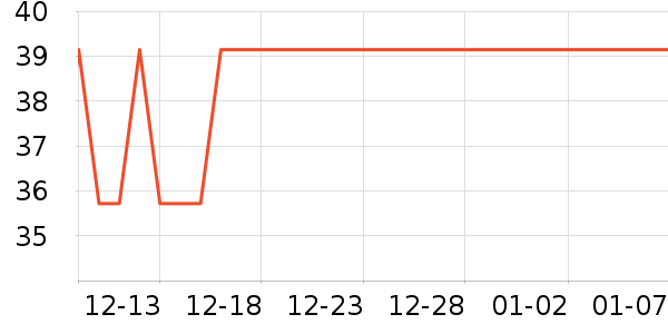 ����ʪ����ʷ�۸�