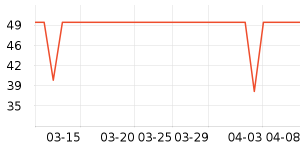 �����ֻ�ɢ������ʷ�۸�