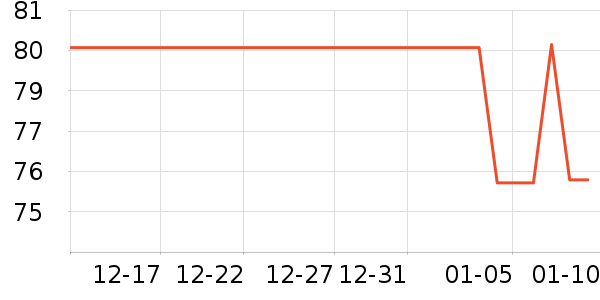 ŷ�±�ţ��/��Ʒ��ʷ�۸�