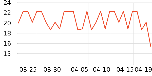 ����Ժ������ʷ�۸�