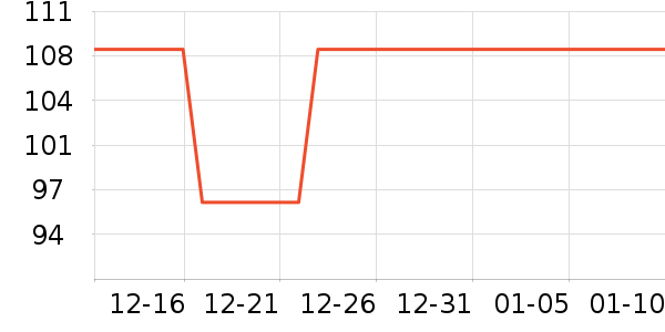 ����շᴴ��ѡũҩ������ʷ�۸�