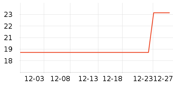 �춹�Ӽұ���/������ʷ�۸�