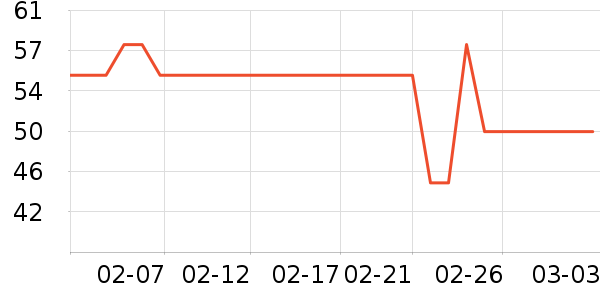 ŷ��ɭ��������ʷ�۸�