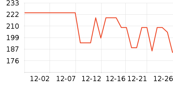 �������Ӽ���ʷ�۸�