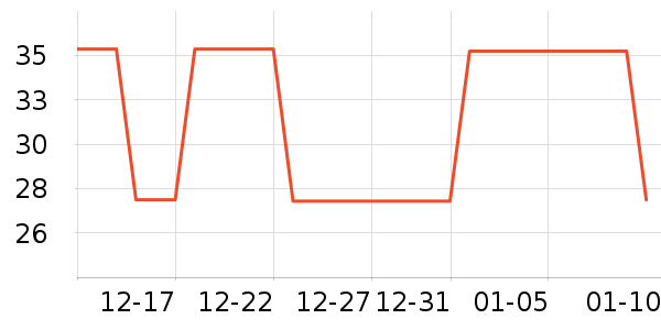 ������ˢ��ʷ�۸�