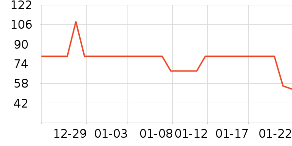 ������ˢ��ʷ�۸�