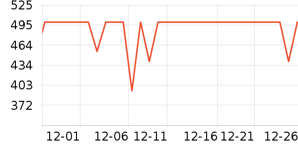 babycare������Ʒ��ʷ�۸�