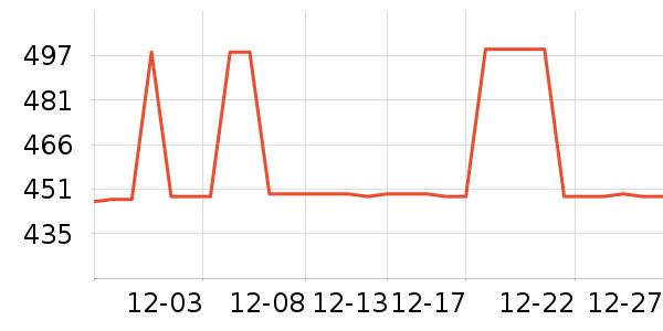 �������뵶��ʷ�۸�