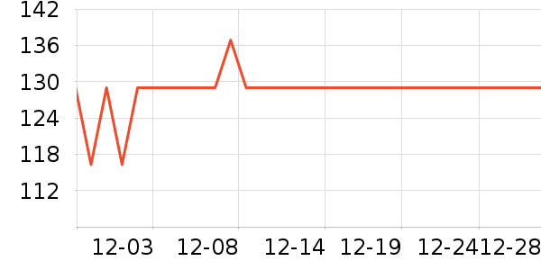 ���ĵ�ˮ��/��ˮƿ��ʷ�۸�