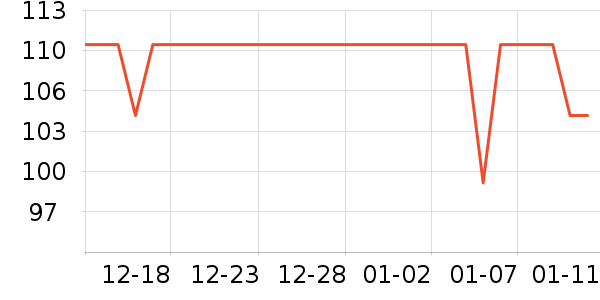 ˿��ܽ����������ʷ�۸�