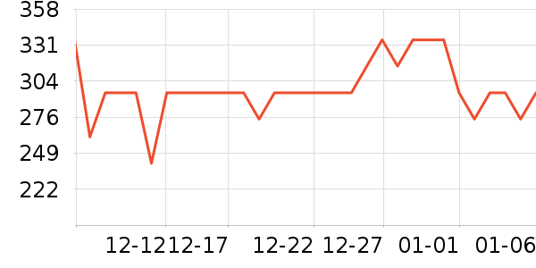 ��˾���������ʷ�۸�