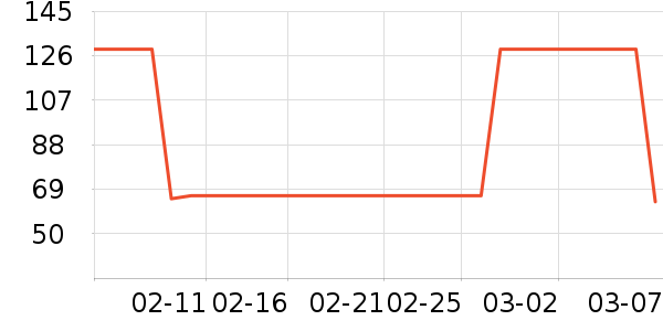 ���������˶�����/��ͷ����ʷ�۸�