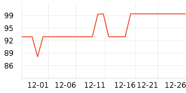 �������˱�����ʳ��ʷ�۸�